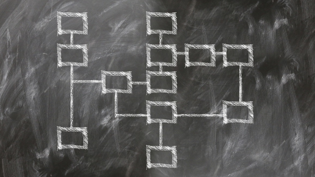 KAGEYAMA Co.物流コンサルティング